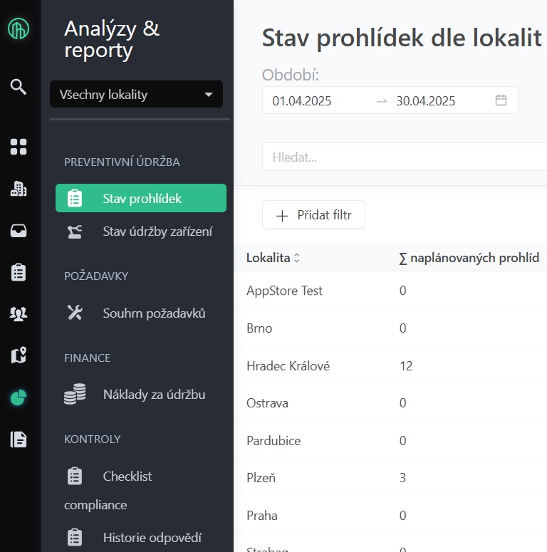 Analýzy a reporty_Olify.jpg