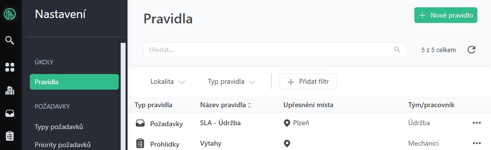 dokumenty_pravidla.jpg