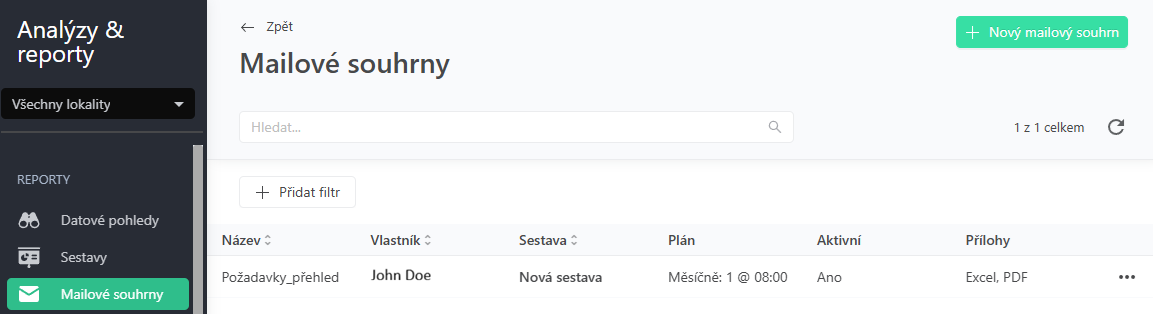 Emailový souhrn_přehled.png