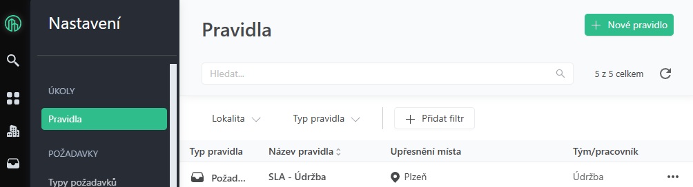 dokumenty_pravidla.jpg