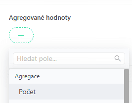Aggregated value count