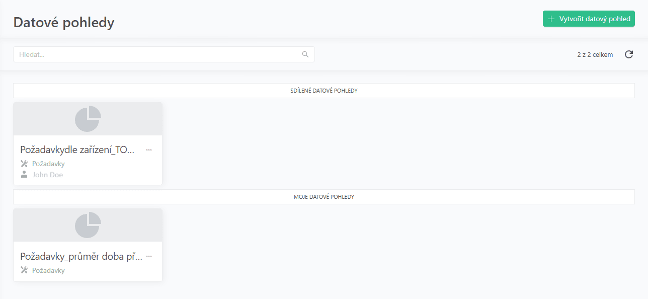 Shared reports overview