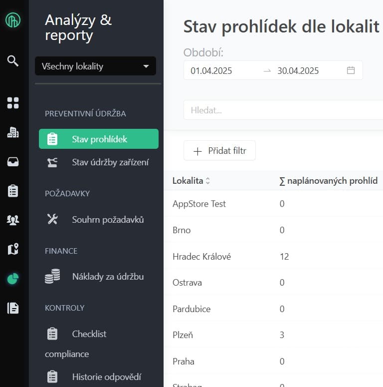 Analytics and reports module