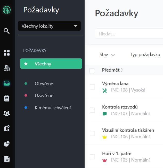 Work requests module