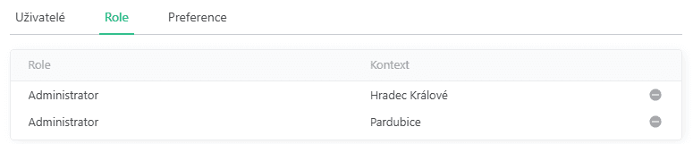 Invite user assigned roles