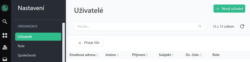 User administration