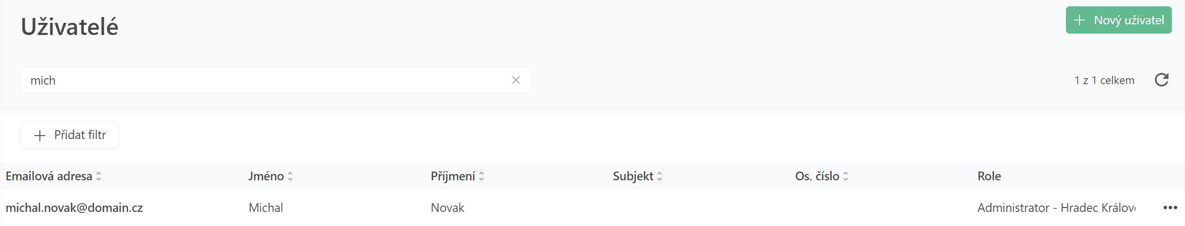 User list search